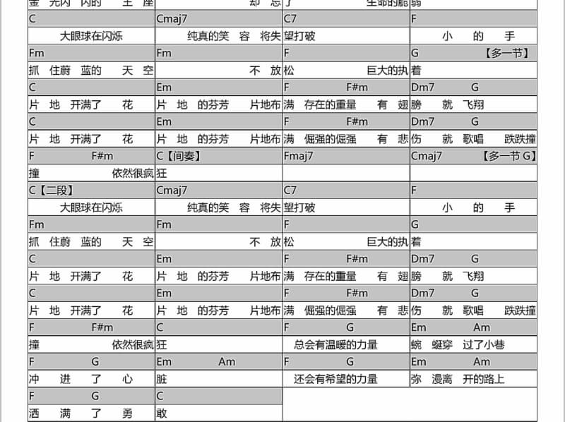 《未完成的爱情》吉他谱_光良