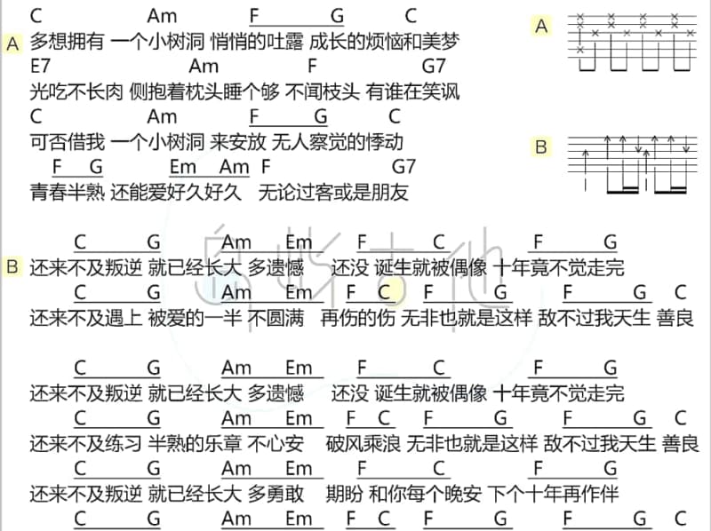 《花多眼倦》吉他谱_郭富城