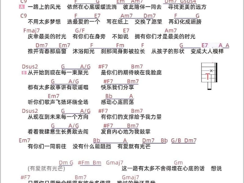 《梦开始的人》吉他谱_果味VC