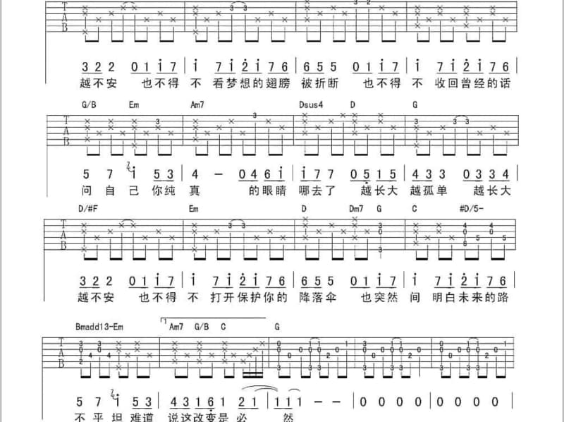 《市中心》吉他谱_TizzyT