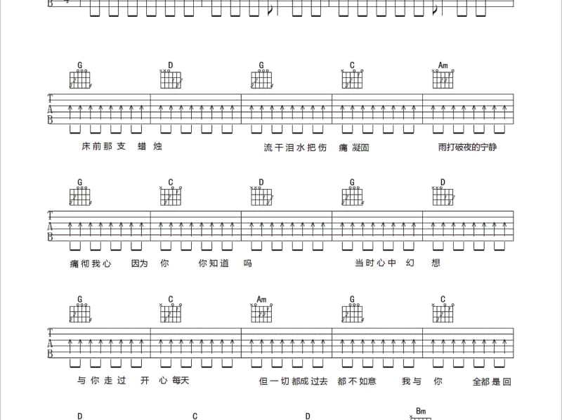 《Go Go Fighting》吉他谱_杭士琁
