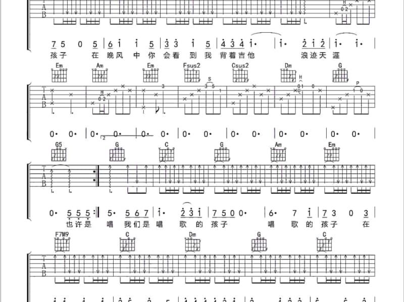 《大红大紫》吉他谱_Twins
