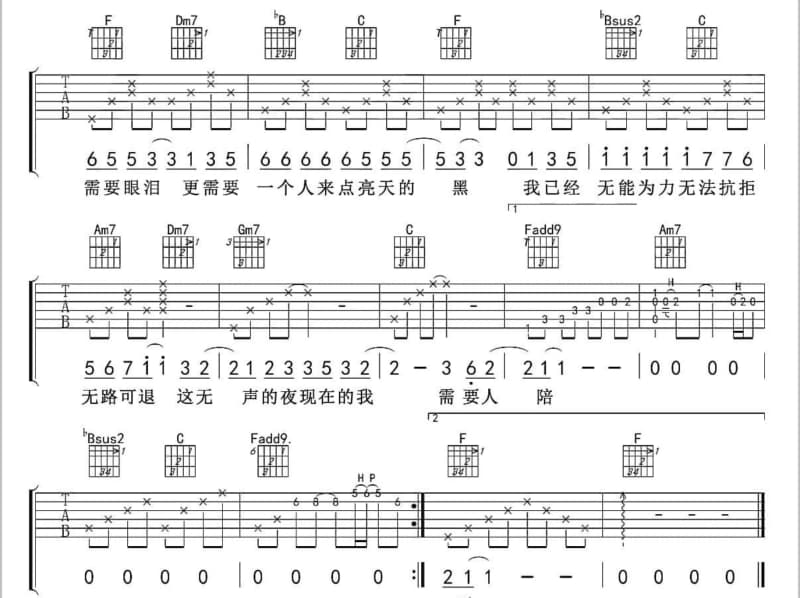 《果酱面包》吉他谱_黑girl