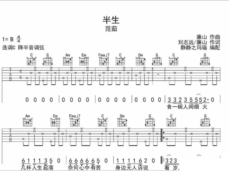 《总是折腾的没够》吉他谱_黑豹乐队