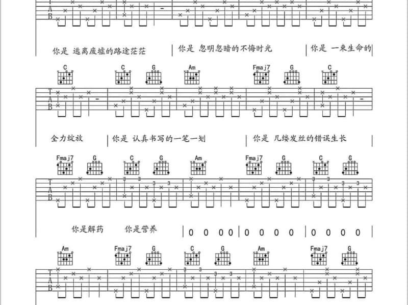 《未来星球》吉他谱_And2girls安菟