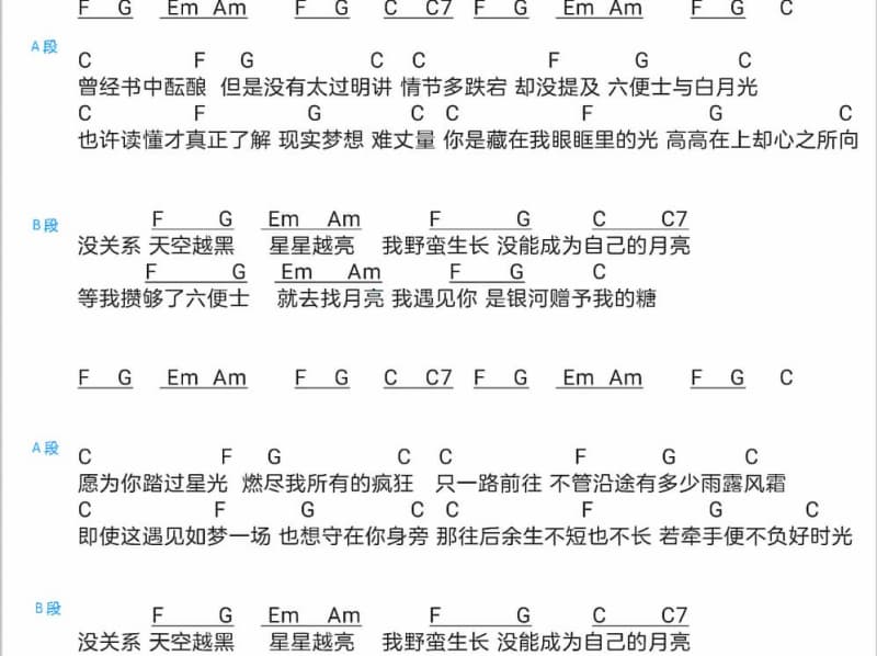 《一个妈妈的女儿》吉他谱_黑鸭子合唱组