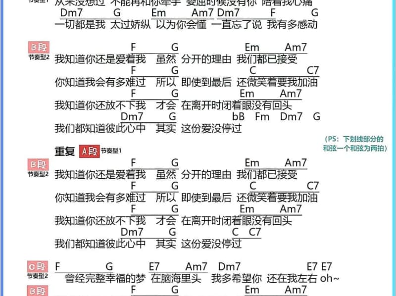 《万泉河水清又清》吉他谱_黑鸭子组合