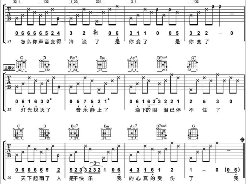 《女朋友》吉他谱_Twins