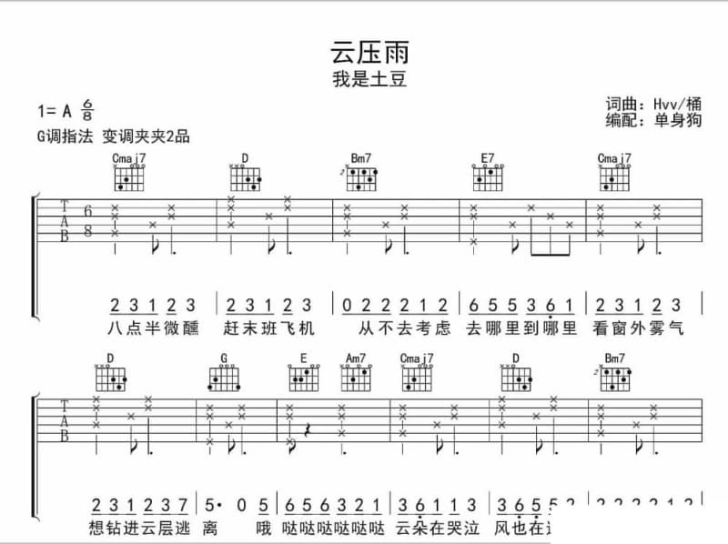 《美丽的天柱》吉他谱_欧阳林环