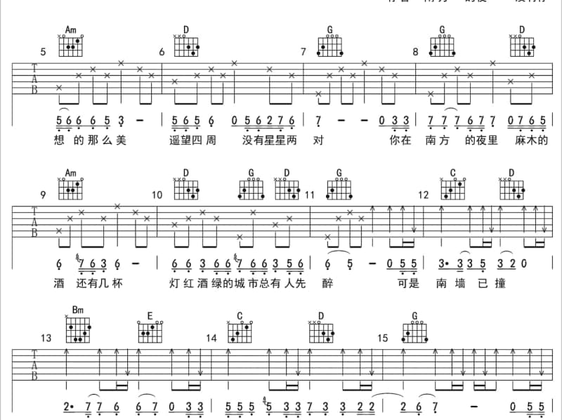 《琼啦 琼琼》吉他谱_欧智卓玛