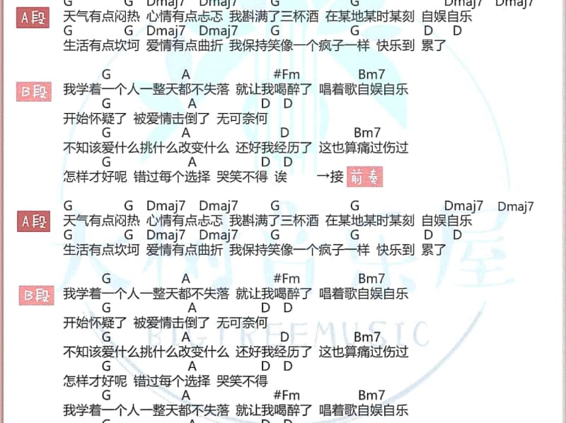 《今生愿做佛前莲》吉他谱_潘妹平