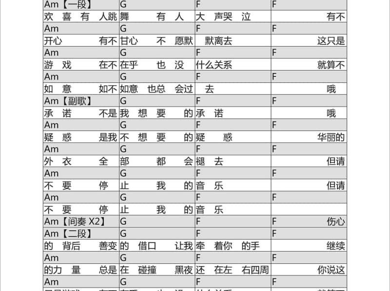 《情思绵绵剪不断》吉他谱_潘萍英