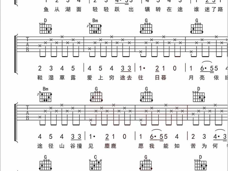 《相聚伊金霍洛》吉他谱_琪琪格