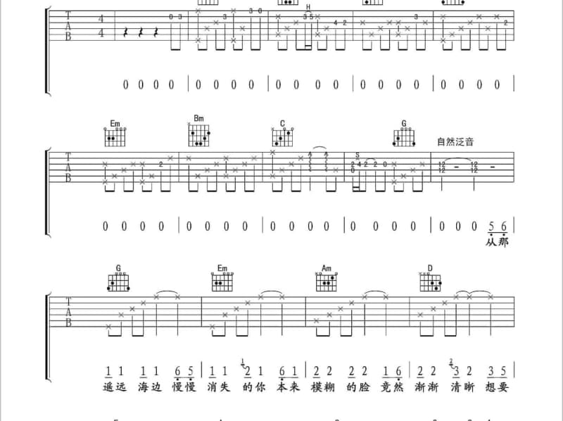 《Dont Break My Heart》吉他谱_秦妮