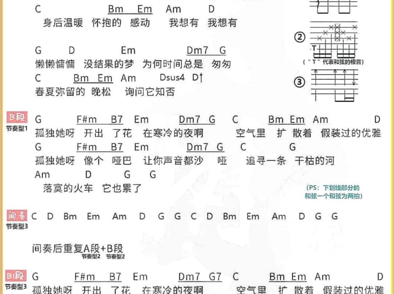《生日祝福歌》吉他谱_格格