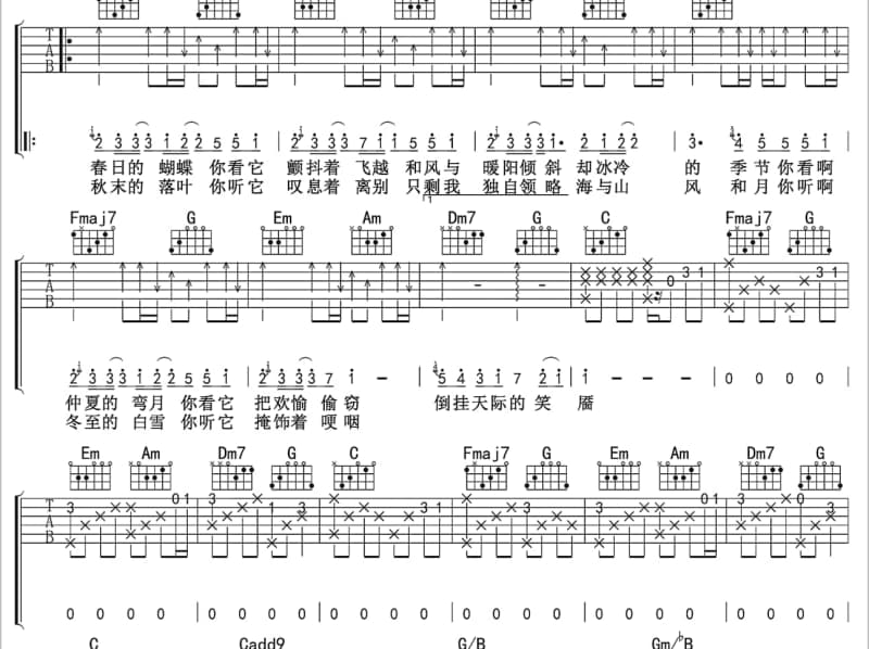 《我爱你滕州》吉他谱_沙微棣