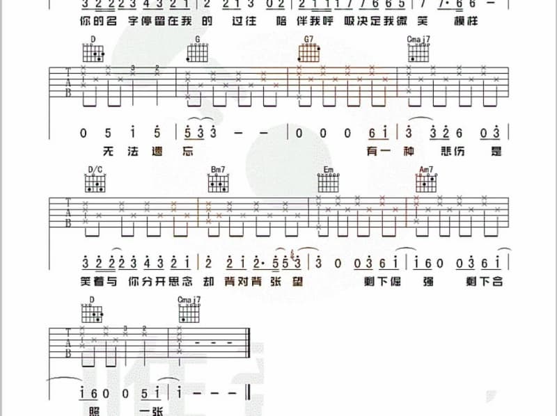 《Intro》吉他谱_尚雯婕