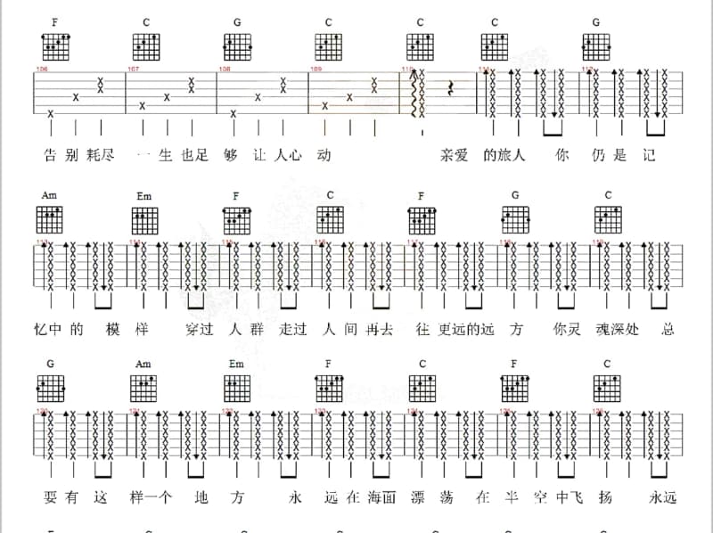 《你说过不会离开我》吉他谱_尚芸菲
