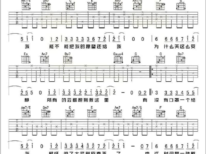 《矛盾体：paradox》吉他谱_刘烁七