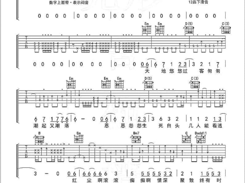 《别说我的眼泪你无所谓》吉他谱_施艾敏