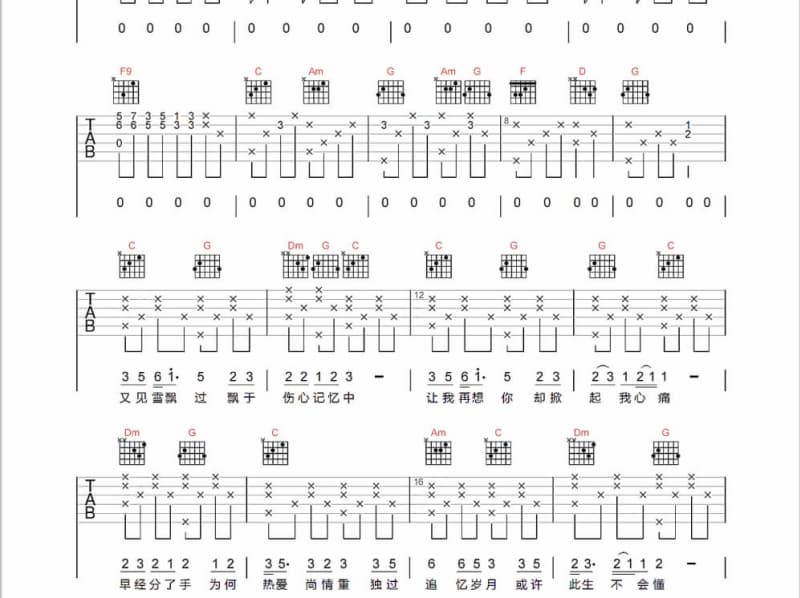 《一分钟就够》吉他谱_欢子
