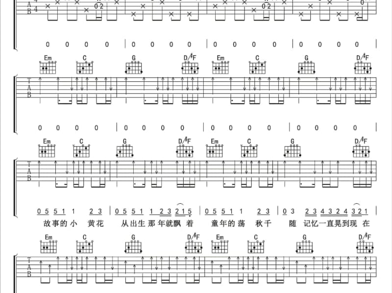 《再说吧》吉他谱_顺子