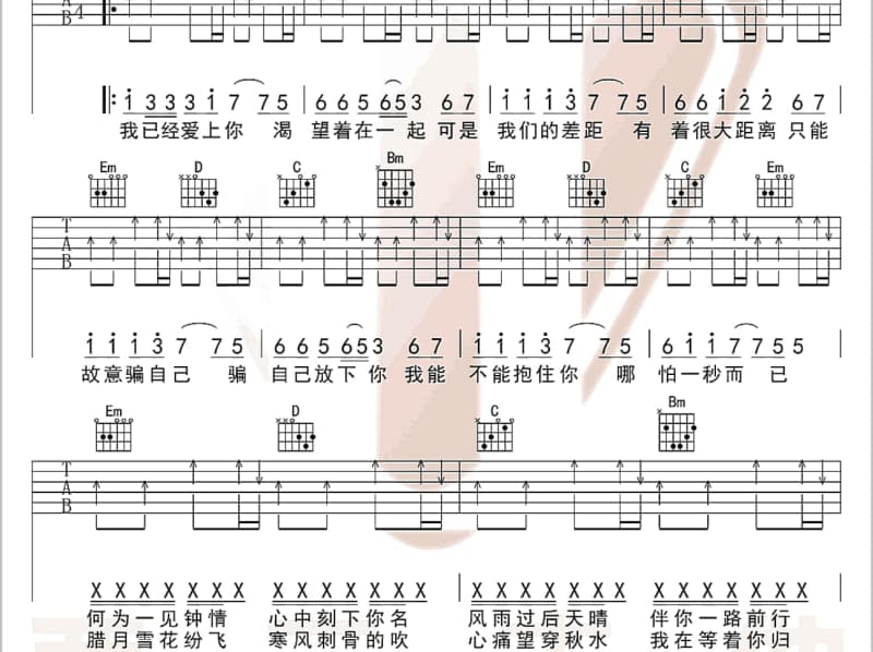 《Highlight》吉他谱_吉克隽逸