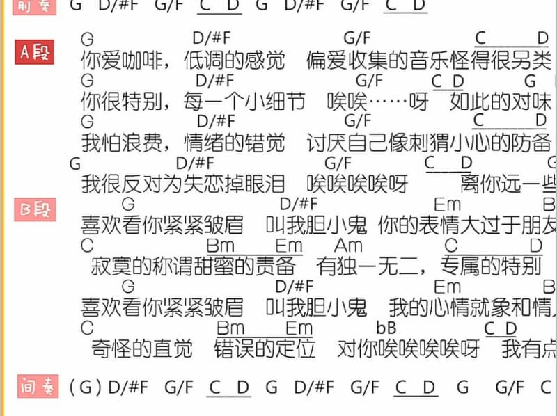 《星星泪》吉他谱_宋茜