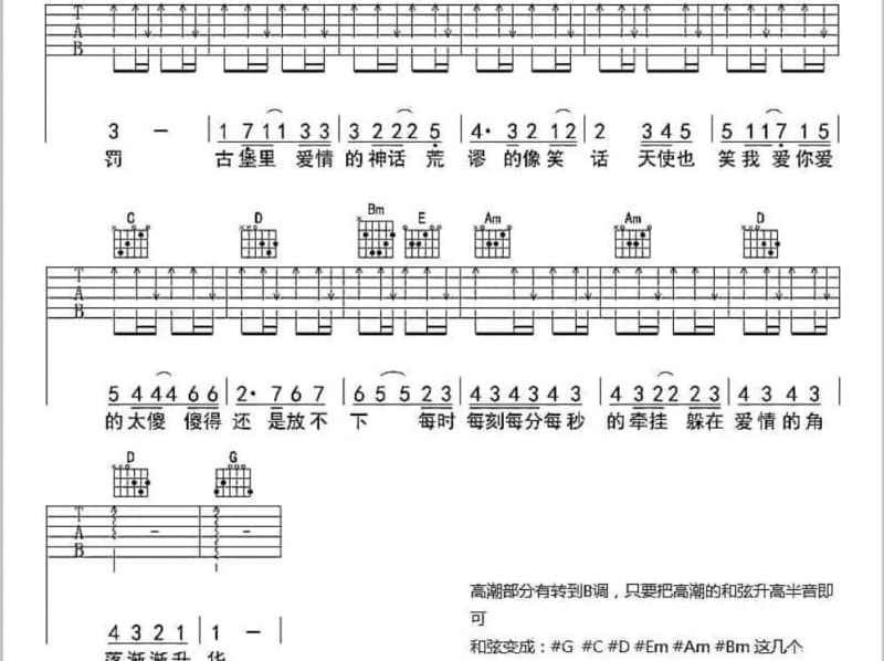 《江南思雨》吉他谱_宋夏婷