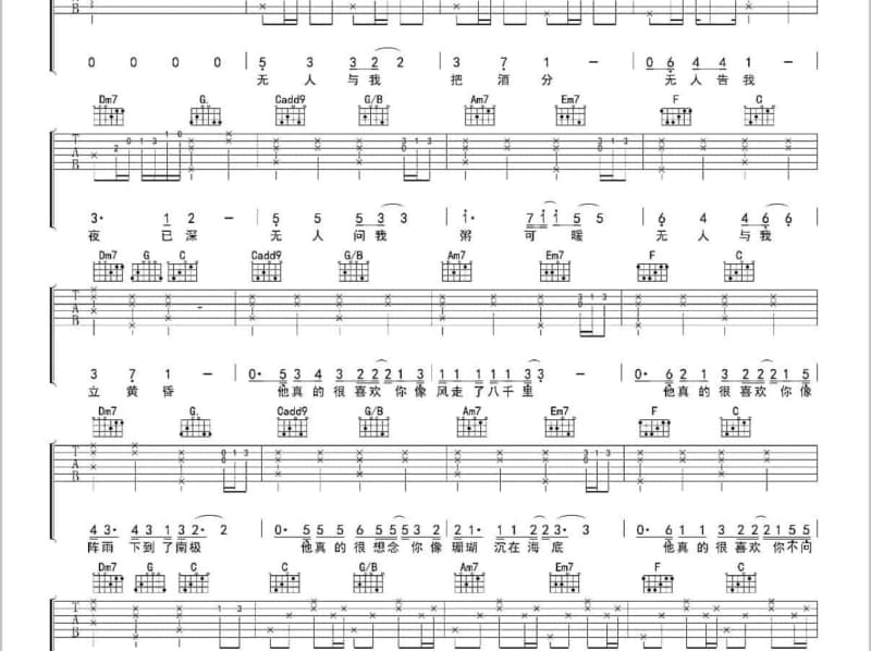 《伤了心的女人怎么了》吉他谱_刘涛