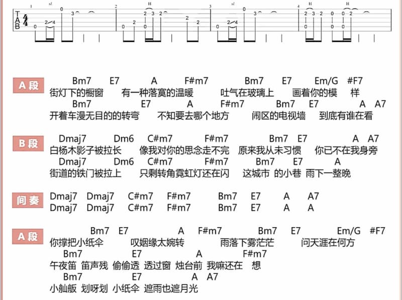 《美丽的心情》吉他谱_宋祖英