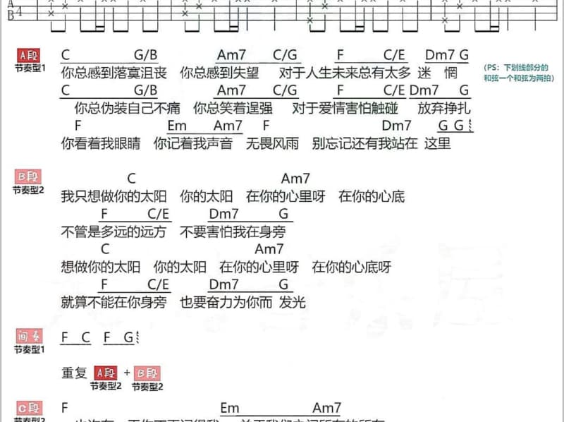 《我的爱都给了你》吉他谱_苏唯