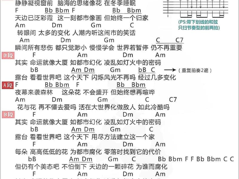 《爱情伤兵》吉他谱_刘维刚/曾春年