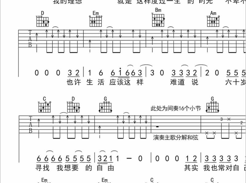 《祝酒歌》吉他谱_包胡尔查