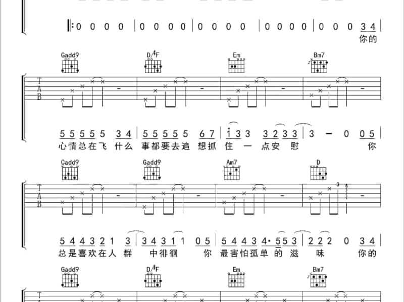 《Lotion Song》吉他谱_吉克隽逸