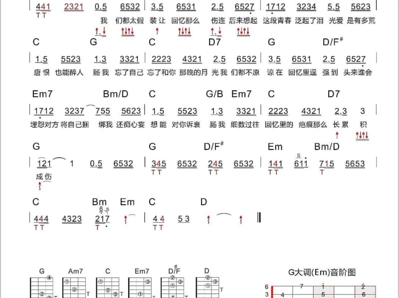 《萌宝日记》吉他谱_孙嘉忆