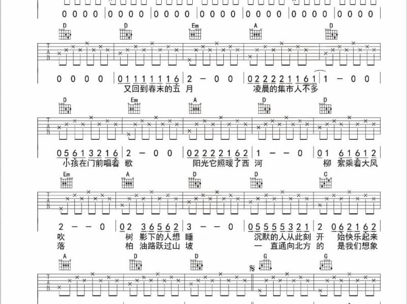 《等你等到我心痛》吉他谱_孙露