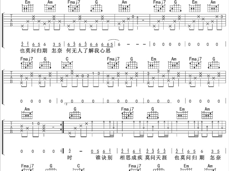 《红尘来去一场梦》吉他谱_孙露