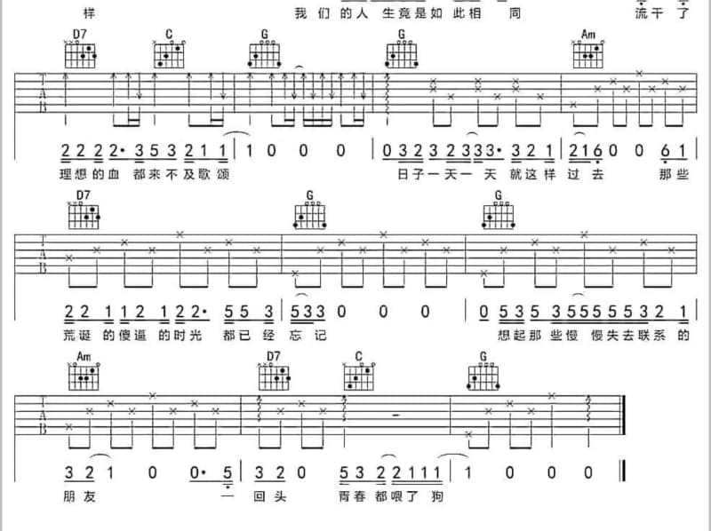 《忘了你忘了我》吉他谱_孙露