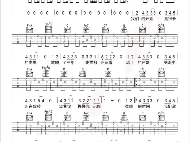 《今生不愿错过你》吉他谱_孙艳