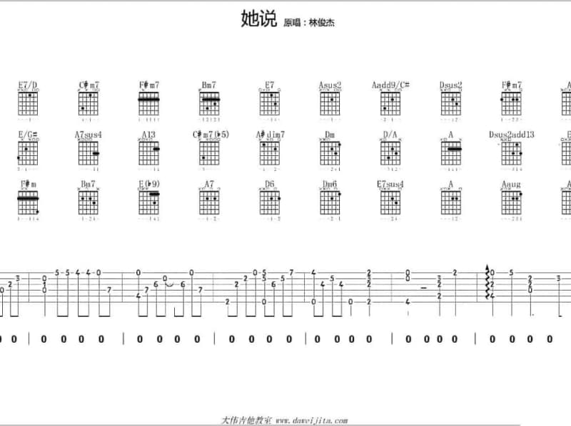《永远在一起好吗？》吉他谱_孙悦
