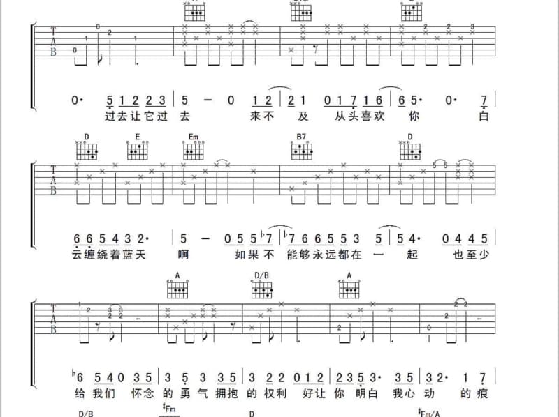《扎西德勒》吉他谱_索朗旺姆