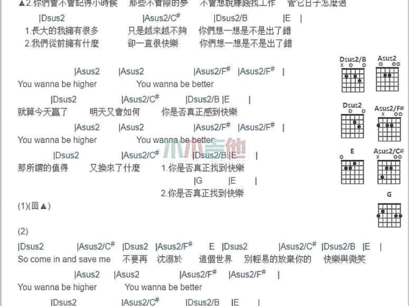 《春节序曲》吉他谱_龚玥