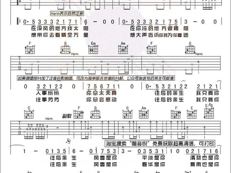 《开始懂》吉他谱_谭梓焓