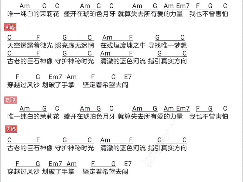 《情系人民》吉他谱_汤灿