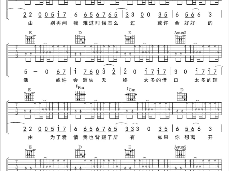 《英雄赞》吉他谱_汤青