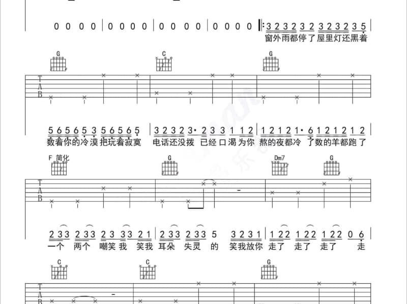 《伊人红颜》吉他谱_唐蕊