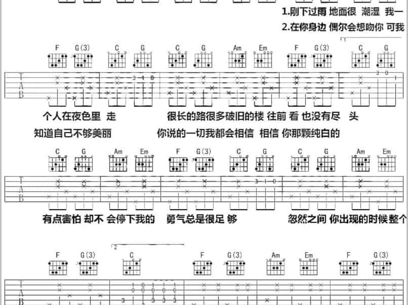 《恭喜恭喜》吉他谱_唐嫣