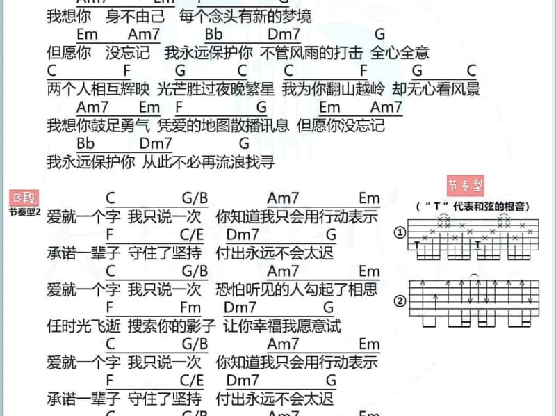 《星光派对》吉他谱_刘惜君