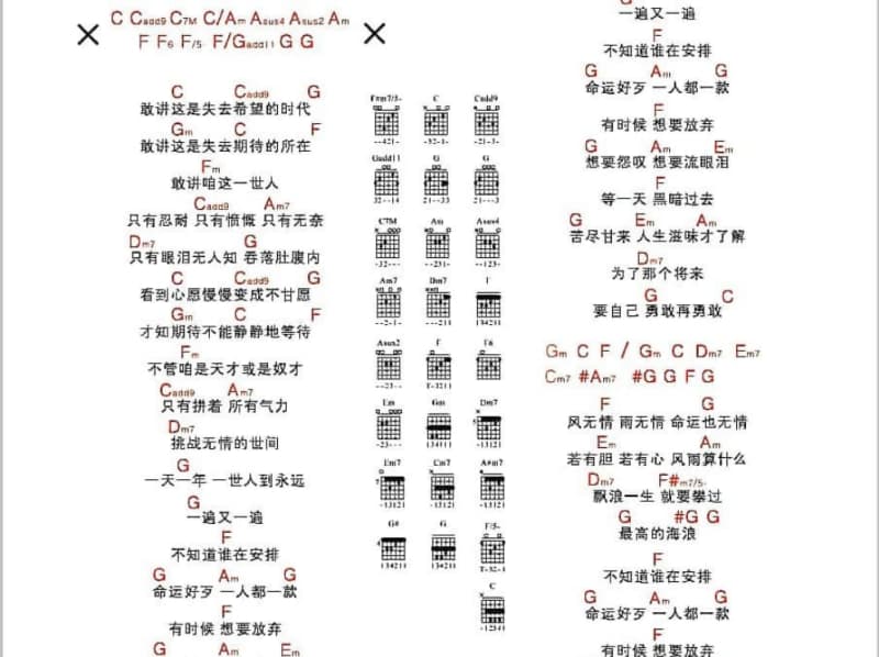 《我在那一角落患过伤风》吉他谱_陶辚竹